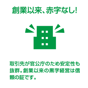 創業以来赤字なし